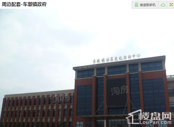 周边配套图