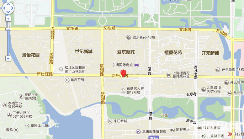 位置图