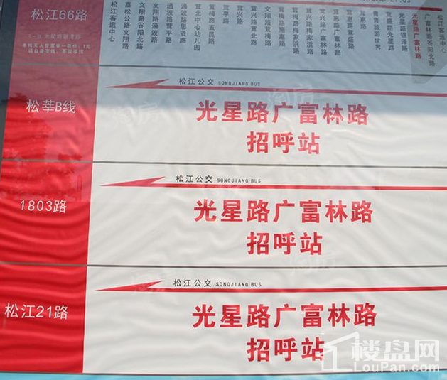 周边配套图