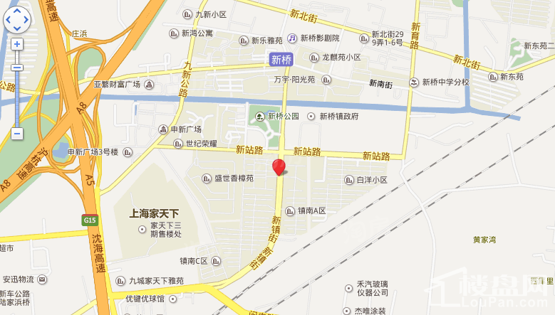 位置图