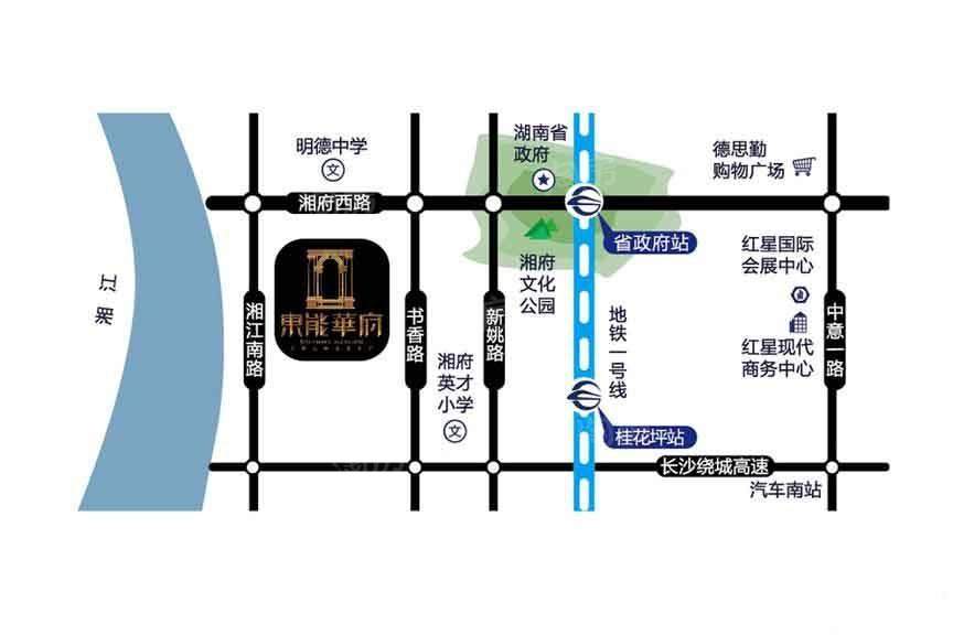 位置图
