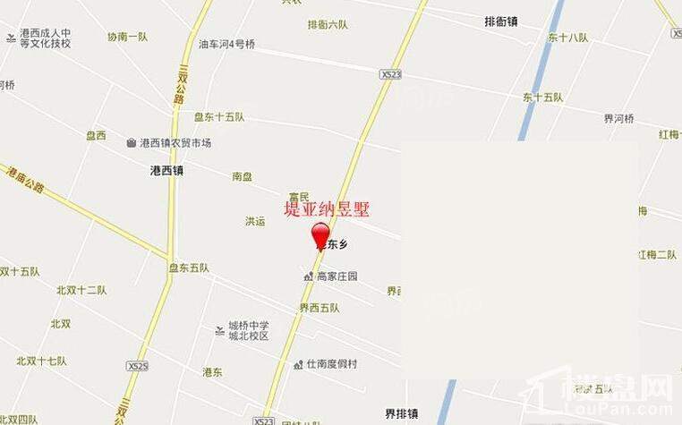 位置图
