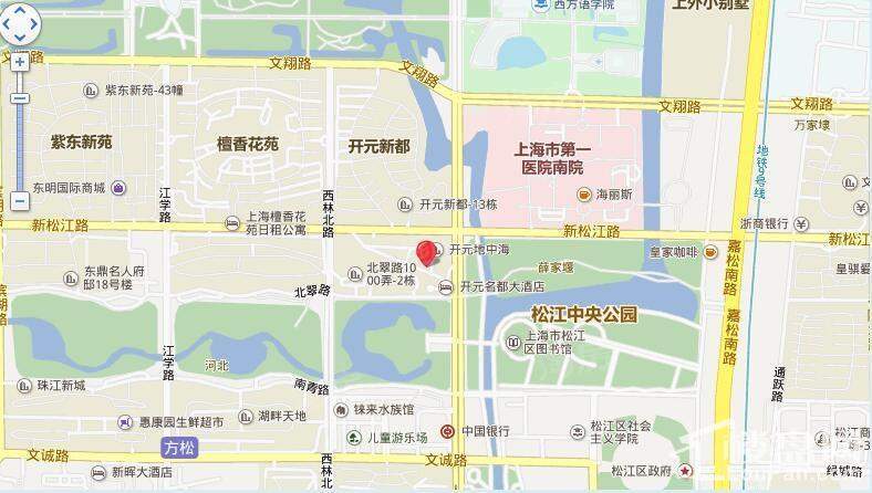 位置图