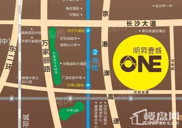 位置图