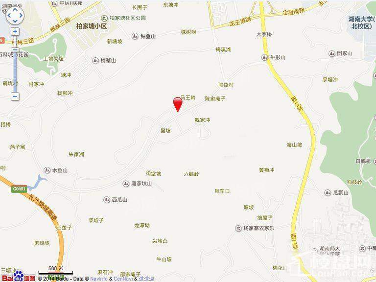 位置图