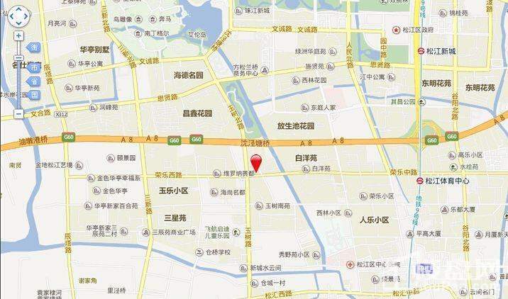 位置图