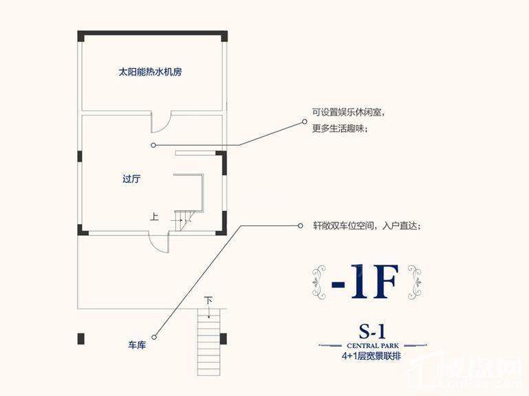 北辰中央公园户型图