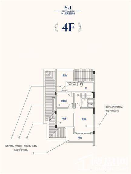 北辰中央公园户型图
