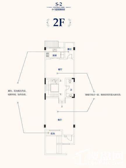 北辰中央公园户型图