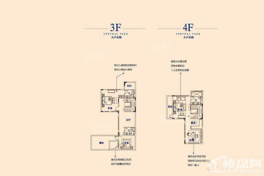 北辰中央公园户型图