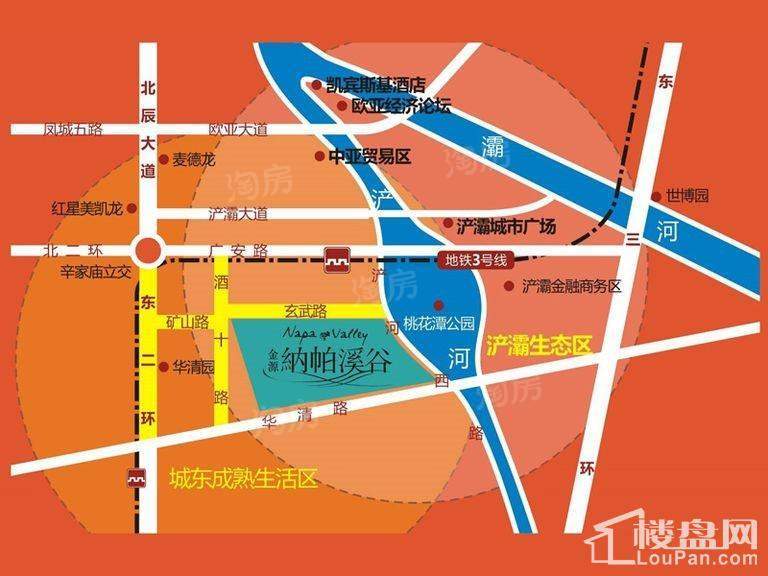 位置图