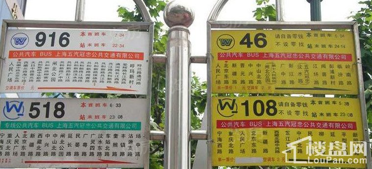 周边配套图