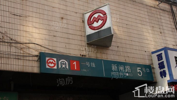 周边配套图