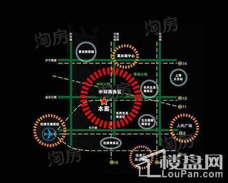 位置图