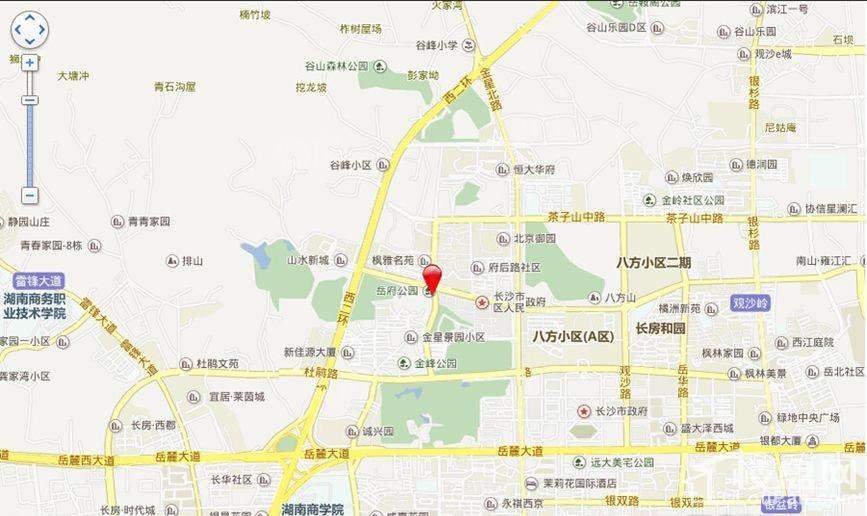位置图