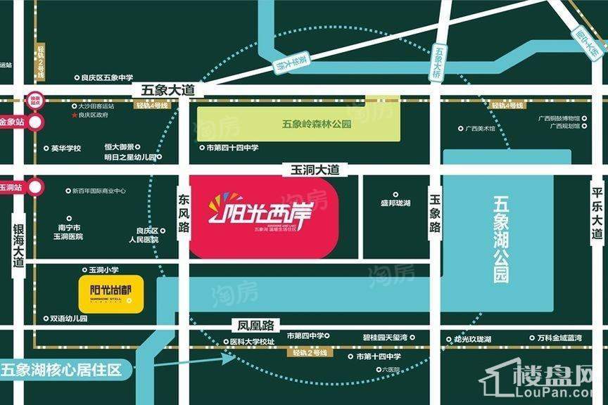 位置图
