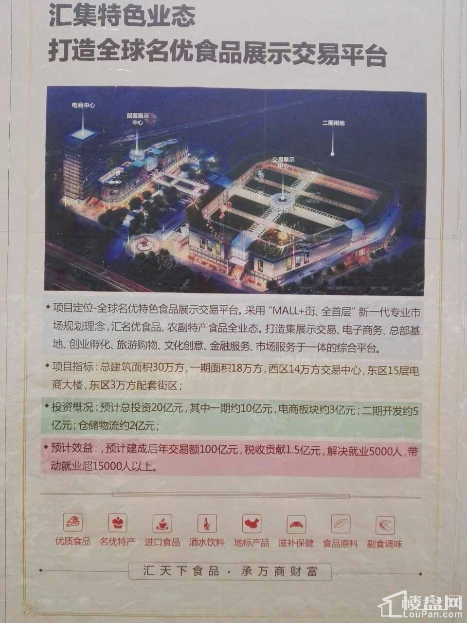 华商国际食品城实景图