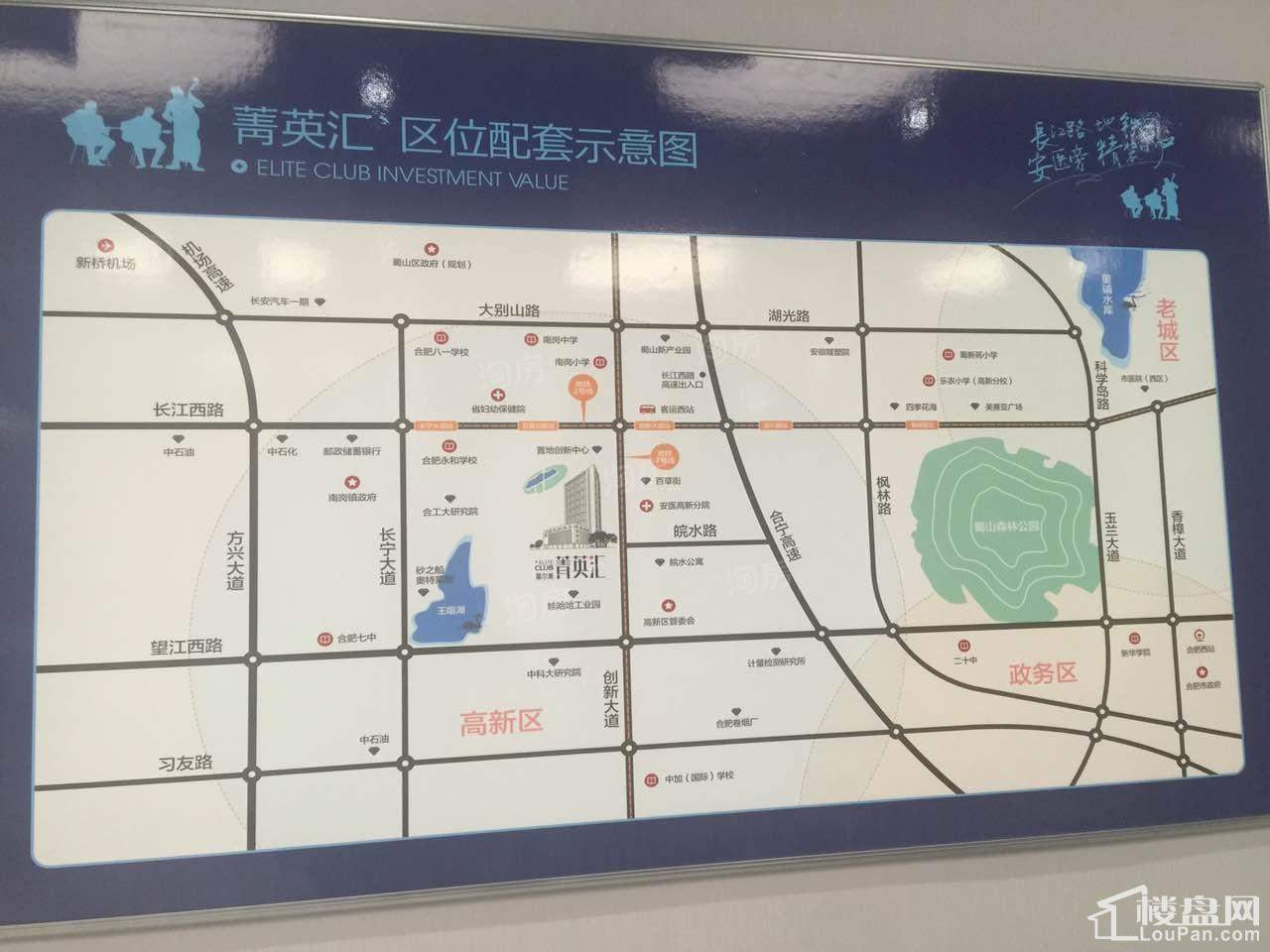 位置图