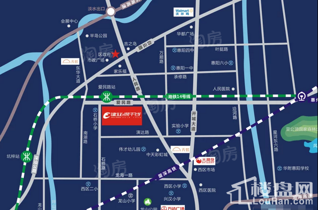 位置图