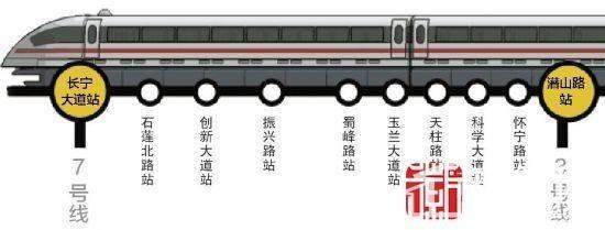 配套图