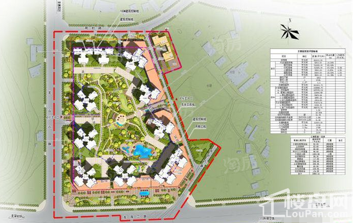 碧桂园·龙熹山效果图