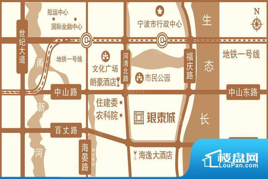 位置图