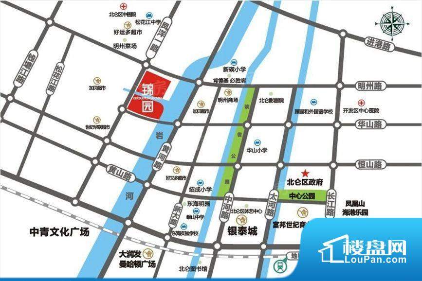 位置图