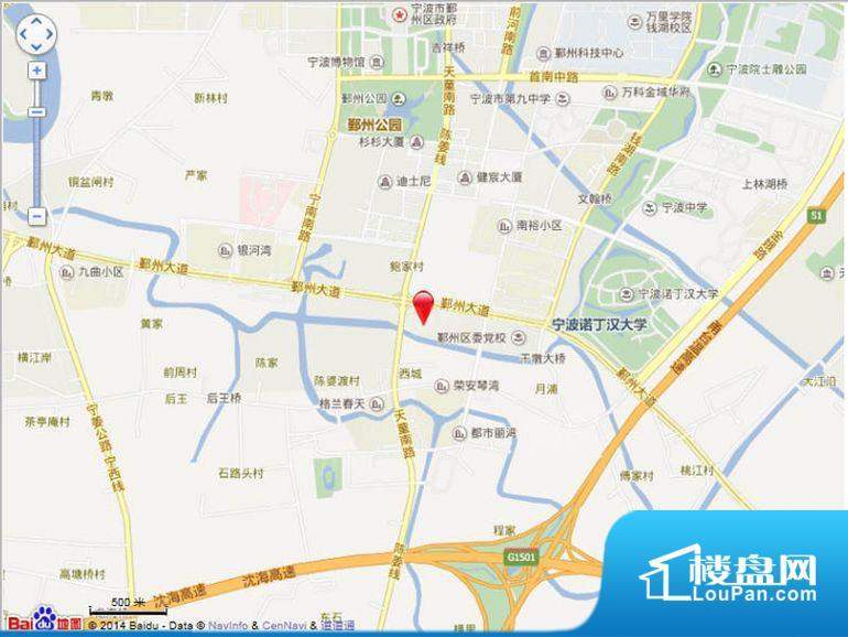 位置图