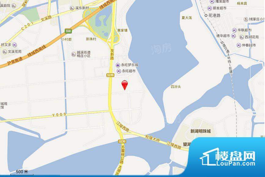 位置图