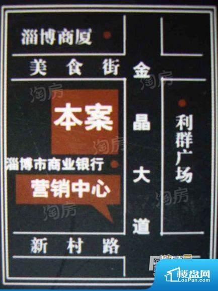 位置图