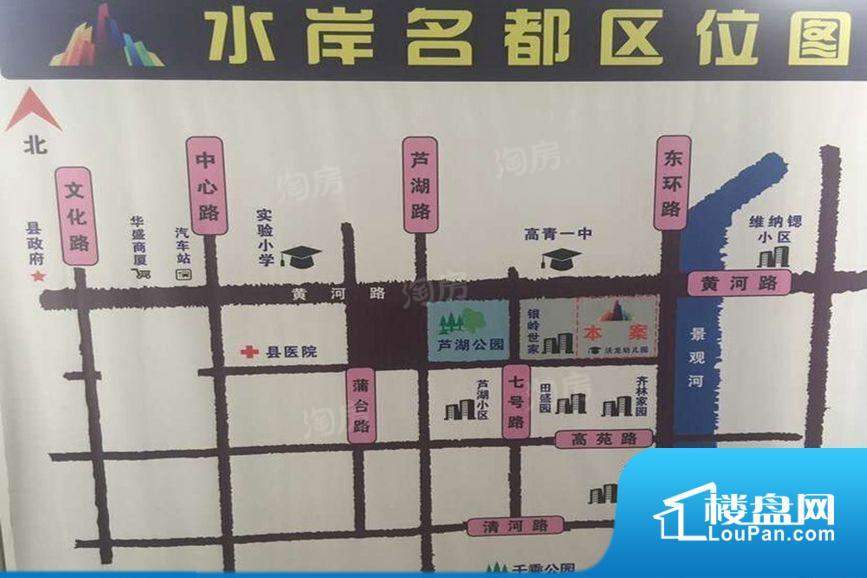 位置图
