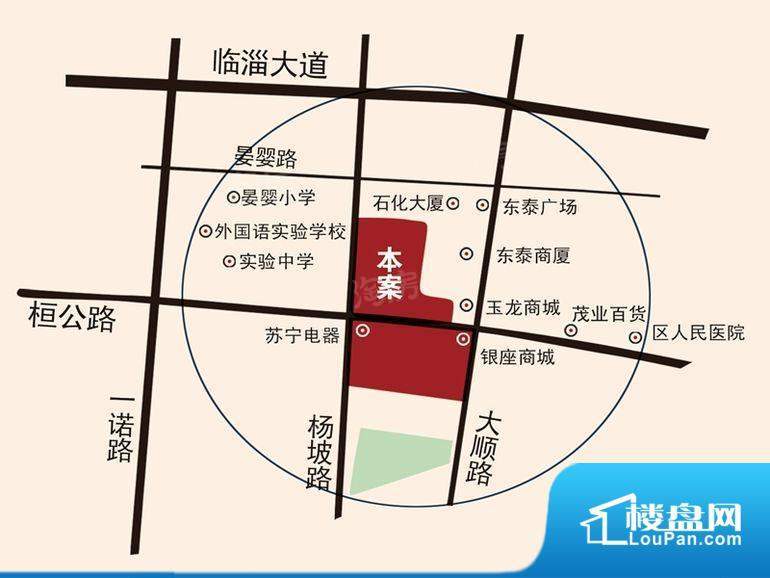 位置图