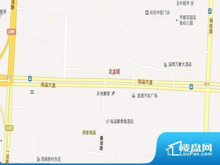 位置图