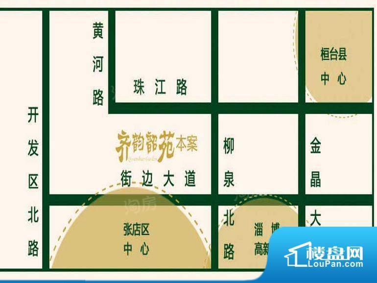 位置图