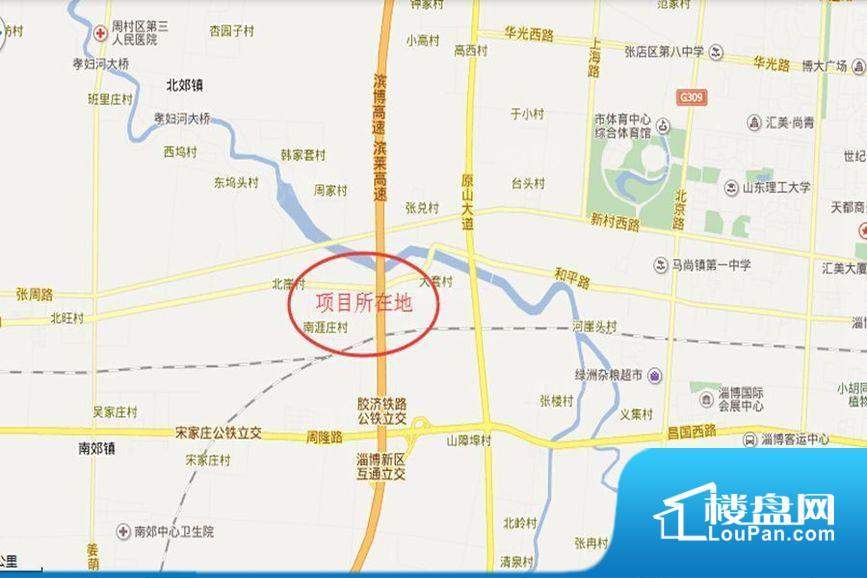 位置图