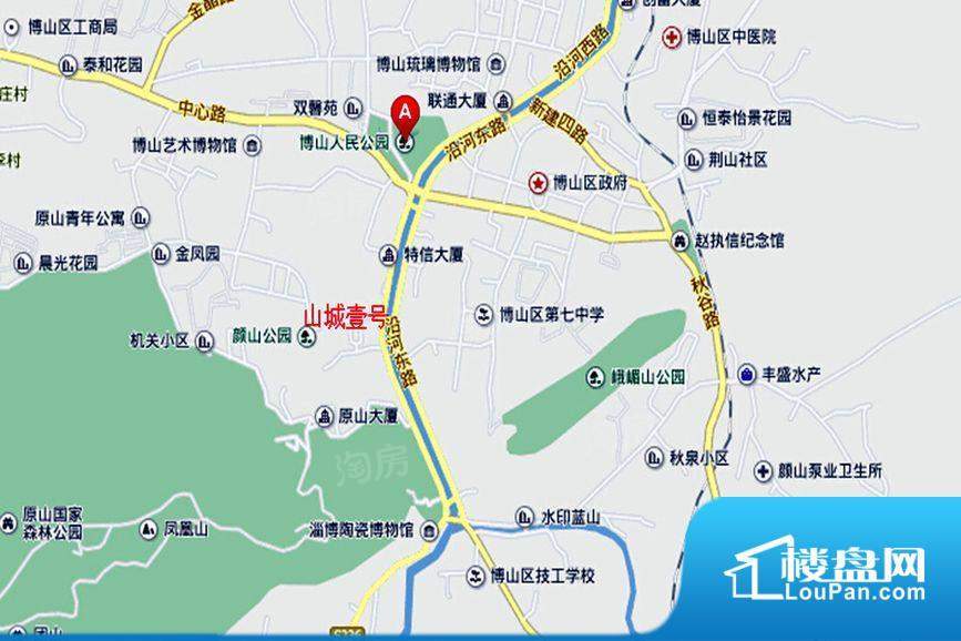 位置图