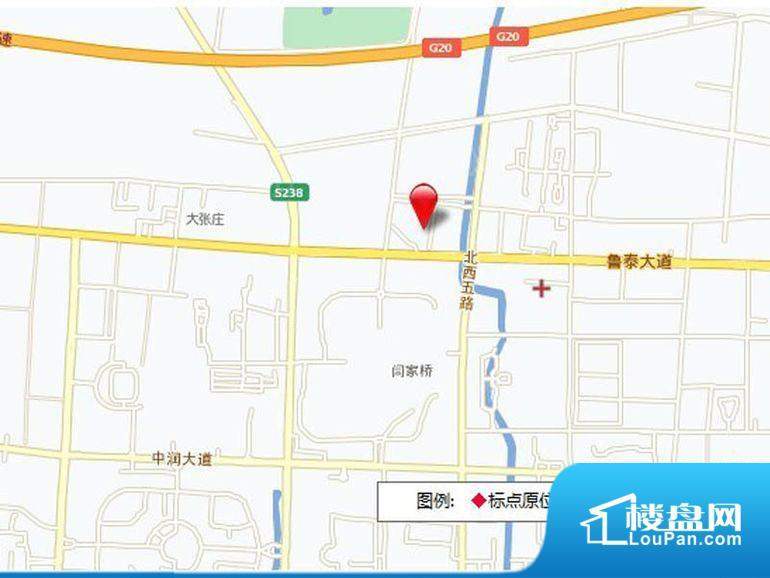 位置图