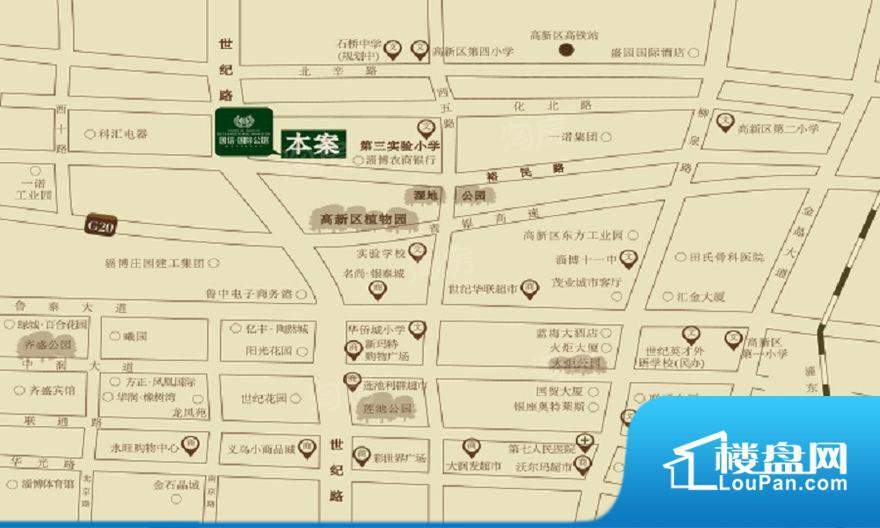 位置图