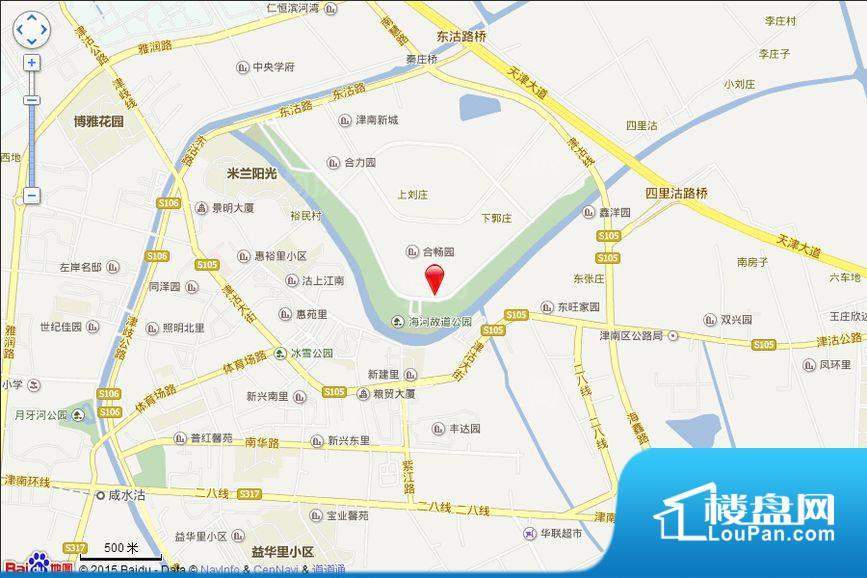 位置图