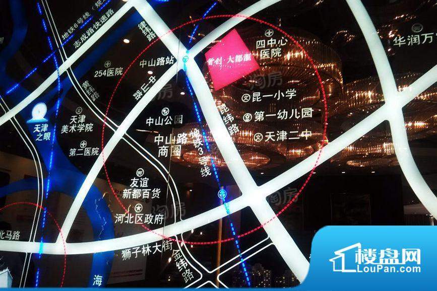 位置图