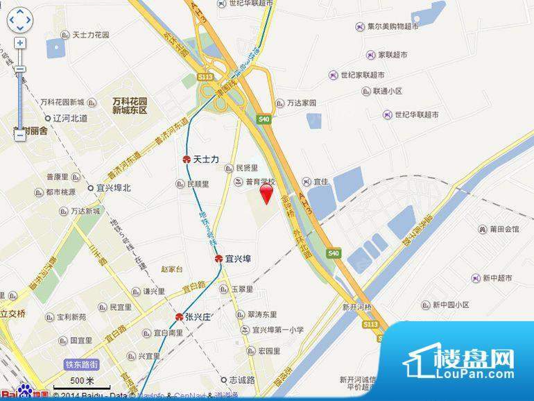 位置图