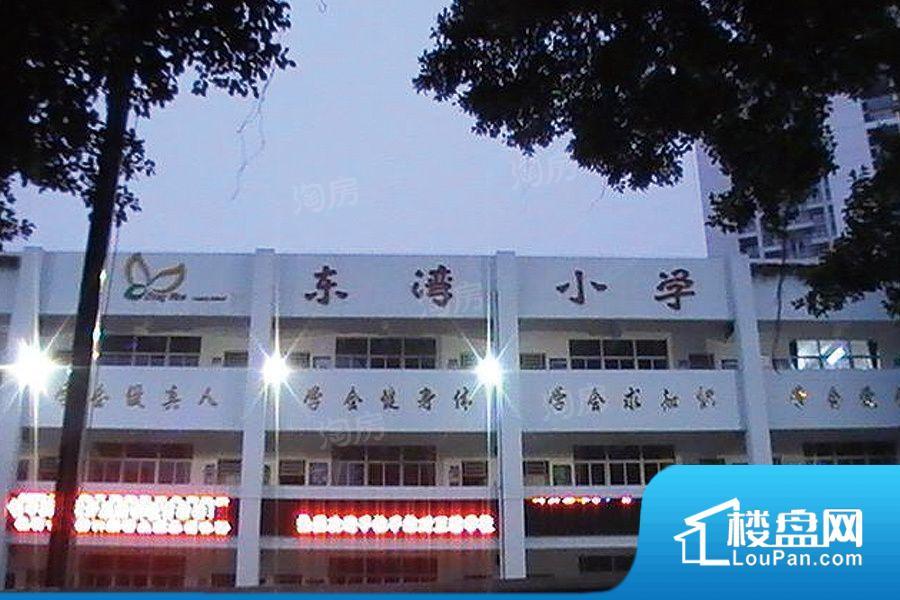 周边配套图