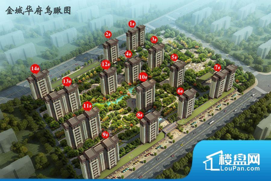 栾城金域华府效果图