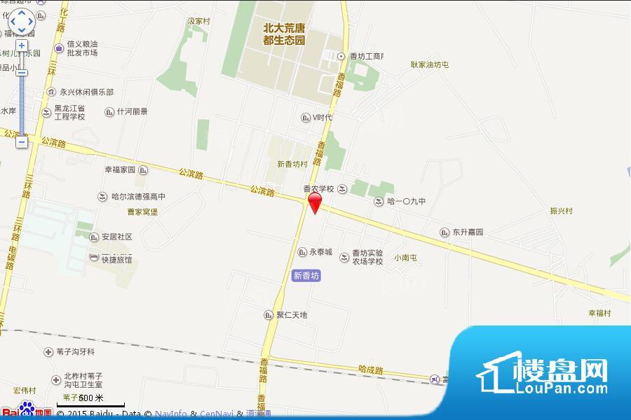 位置图