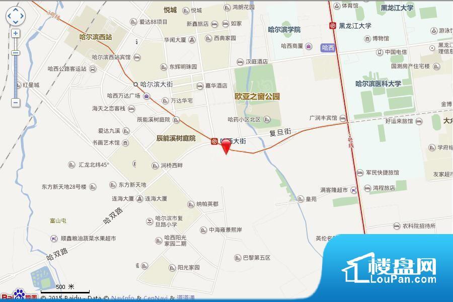 位置图