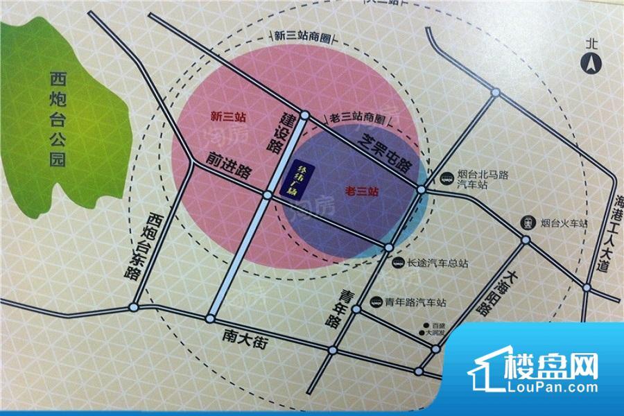 位置图