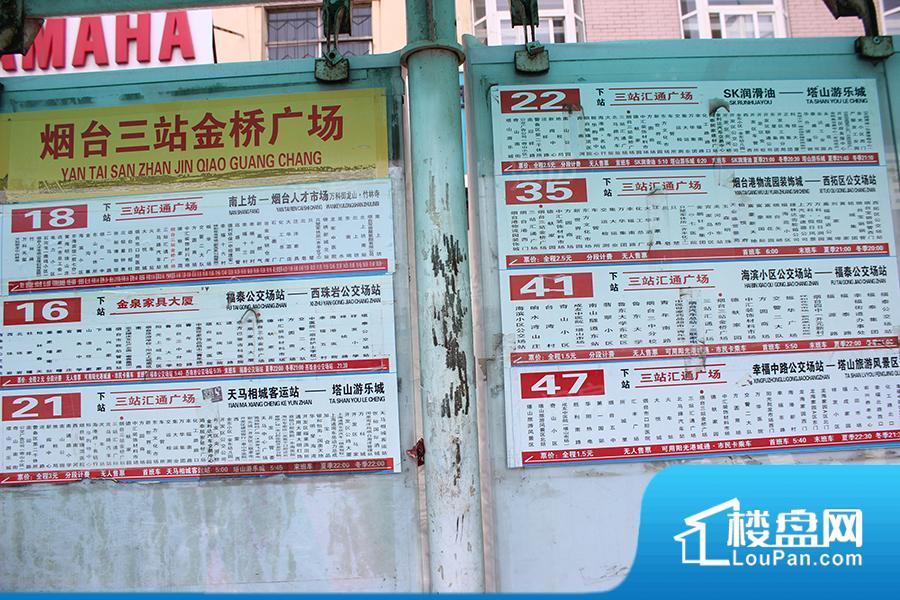 周边配套图