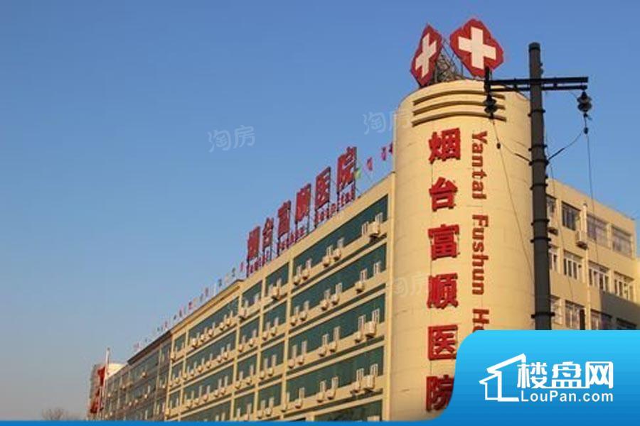 周边配套图