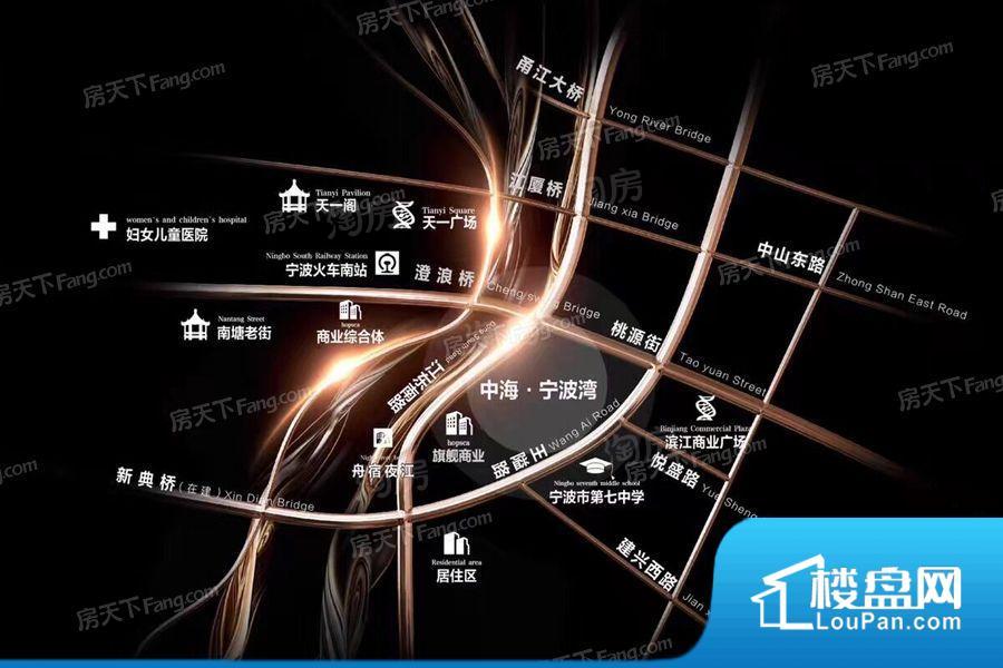 中海宁波湾效果图