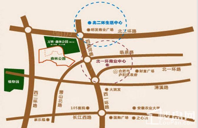 位置图